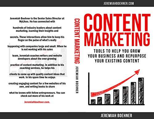 Content Marketing: Tools to Help you grow your Business and Repurpose your Existing Content